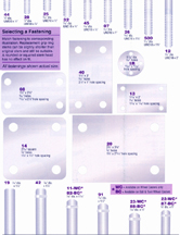 shepherd fastener chart